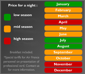 Prices Riad Marrakech Amiran